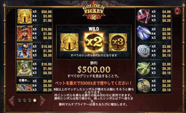Golden Ticket 2 Online Slot Game Rewards