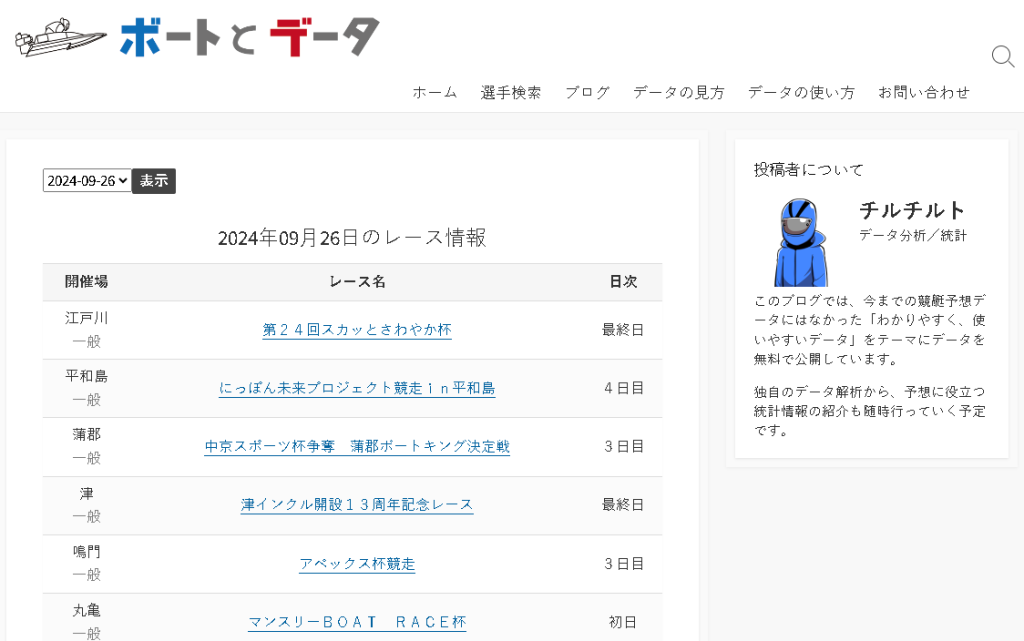 ボートとデータの公式サイトの画像