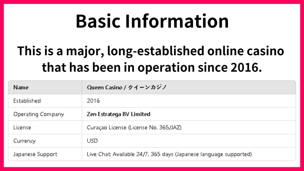 New Queen Casino Basic Information