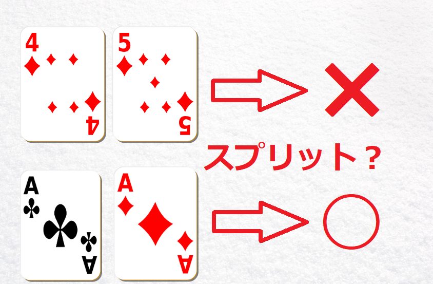 スプリントの条件は最初に配られた2枚のカードが同じ数字であること