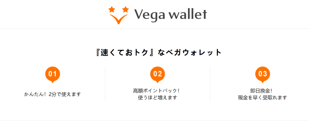 シンクイーンカジノではVega-Walletを利用できる
