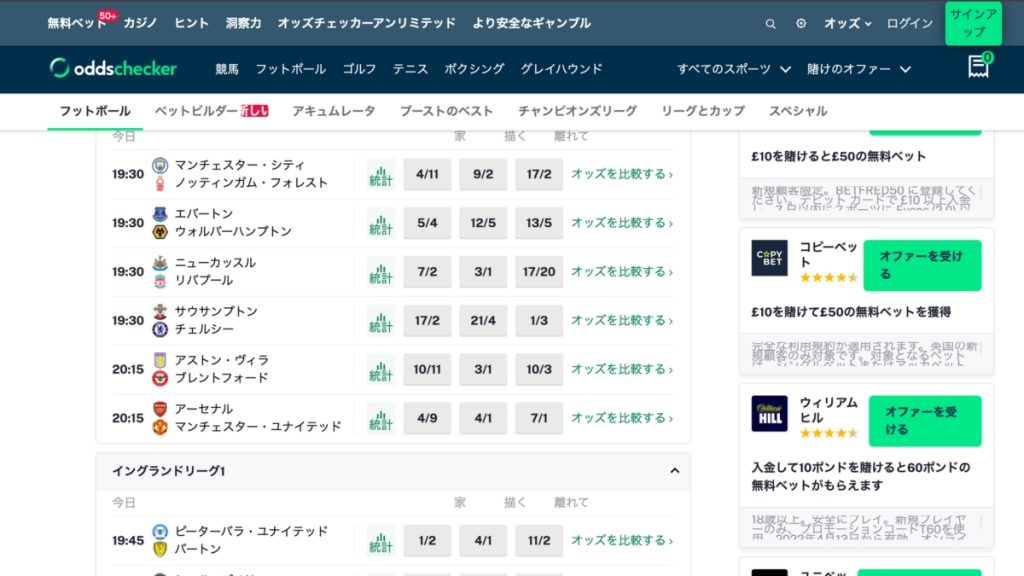 オッズ・チェッカー(Oddschecker)｜オッズ比較サイト