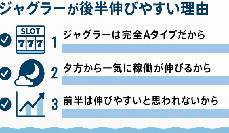 ジャグラーが後半伸びる理由