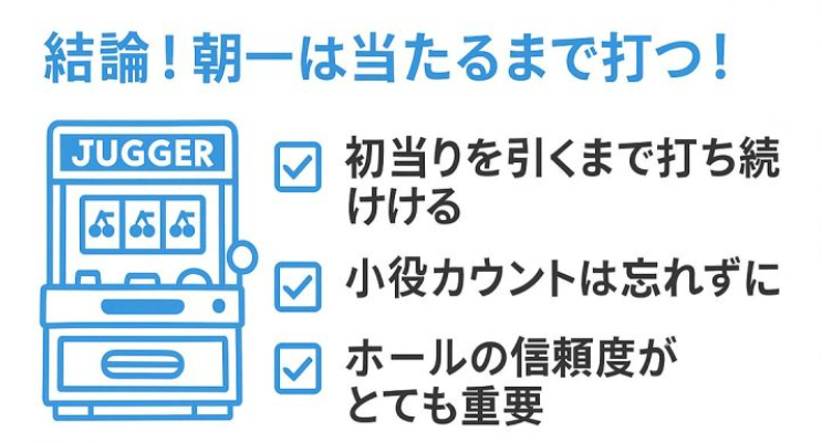 ジャグラー朝一何回転まで